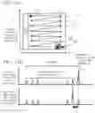 Fig. 12 - Distance measurement apparatus