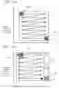 Fig. 14 - Distance measurement apparatus