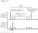 Fig. 15 - Distance measurement apparatus