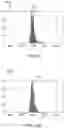 Fig. 22 - Time-resolving image sensor for range measurement and 2D greyscale imaging