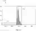 Fig. 23 - Time-resolving image sensor for range measurement and 2D greyscale imaging