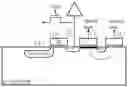 Fig. 01 - System for determining a distance to an object
