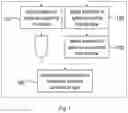 Fig. 02 - System for determining a distance to an object