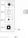Fig. 03 - System for determining a distance to an object