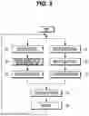 Fig. 04 - Slam method and apparatus robust to wireless environment change