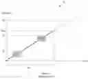 Fig. 02 - OPTIMIZED CAPTURING WINDOW IN A DISTANCE MEASURING SYSTEM