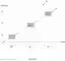 Fig. 04 - OPTIMIZED CAPTURING WINDOW IN A DISTANCE MEASURING SYSTEM
