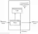 Fig. 01 - mm-Wave Radar Sensor for Distance Measurement in Short and Medium Range