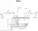 Fig. 02 - Radiation detector and compton camera