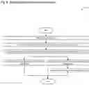 Fig. 08 - Visual biofeedback apparatus