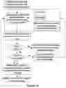 Fig. 11 - IMPROVED METHODS RELATING TO QUALITY CONTROL