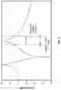 Fig. 07 - Identifying antenna system parameter changes