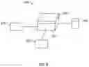 Fig. 10 - Identifying antenna system parameter changes