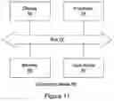 Fig. 09 - IMPROVED STRUCTURAL MODELLING