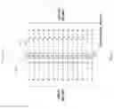 Fig. 02 - Zoned optical waveplate