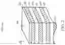 Fig. 03 - Zoned optical waveplate