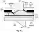 Fig. 08 - Stop structure for optical module