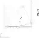 Fig. 13 - Induced transmission filter provides a transmissivity of greater than 70% at angles of incident from 0 degrees to 50 degrees
