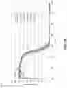 Fig. 15 - Induced transmission filter provides a transmissivity of greater than 70% at angles of incident from 0 degrees to 50 degrees