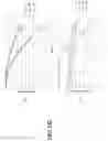 Fig. 25 - Induced transmission filter provides a transmissivity of greater than 70% at angles of incident from 0 degrees to 50 degrees