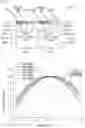 Fig. 07 - Solid-state imaging device and electronic apparatus