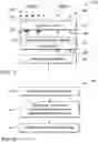 Fig. 06 - Unilateral backlight, multiview display, and method employing slanted diffraction gratings