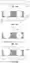 Fig. 10 - Methods of improving efficiency of displays using quantum dots with integrated optical elements