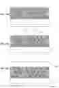 Fig. 13 - Methods of improving efficiency of displays using quantum dots with integrated optical elements