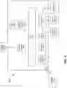 Fig. 06 - LED coupler for light reflection and leakage prevention