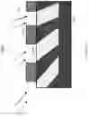 Fig. 15 - Bragg-like gratings on high refractive index material