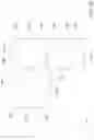 Fig. 21 - OPTICAL ELEMENT DRIVING SYSTEM AND MECHANISM THEREOF