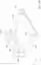 Fig. 101 - Driving mechanism