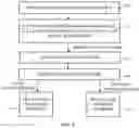 Fig. 05 - Electronic Device System With Supplemental Lenses