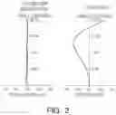 Fig. 03 - Subminiature optical system and portable device including the same