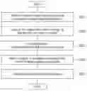 Fig. 01 - IMAGE CAPTURING APPARATUS AND FOCUSING METHOD THEREOF
