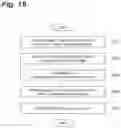 Fig. 16 - IMAGE CAPTURING APPARATUS AND FOCUSING METHOD THEREOF