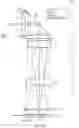 Fig. 11 - Folded lens system with three refractive lenses