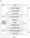 Fig. 02 - Imaging systems with micro optical element arrays and methods of specimen imaging