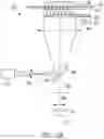 Fig. 16 - Imaging systems with micro optical element arrays and methods of specimen imaging