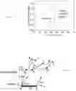 Fig. 09 - Optical article and illumination system for endoscope