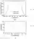 Fig. 12 - Optical article and illumination system for endoscope
