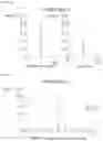 Fig. 30 - EYEPIECE AND DISPLAY APPARATUS