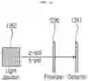Fig. 14 - Head-up display device for vehicle