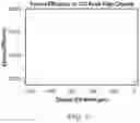 Fig. 23 - Diffractive optical elements with mitigation of rebounce-induced light loss and related systems and methods
