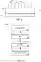 Fig. 07 - Generating a virtual content display
