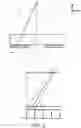 Fig. 03 - Method of generating a three dimensional surface profile of a food object