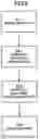 Fig. 03 - SPECTACLE LENSES AND METHODS FOR PRODUCING THE SAME FROM A SINGLE SEMI FINISHED LENS