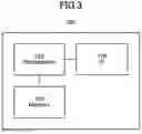 Fig. 04 - SPECTACLE LENSES AND METHODS FOR PRODUCING THE SAME FROM A SINGLE SEMI FINISHED LENS