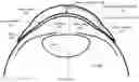 Fig. 01 - Electrical interconnects within electronic contact lenses
