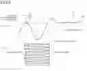 Fig. 05 - OPTICAL TRANSMITTER AND OPTICAL TRANSMISSION METHOD